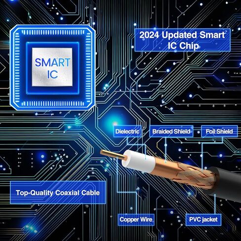 هوائي تلفزيون Amazqi - هوائي تلفزيون داخلي محدث لعام 2024، مدى طويل يزيد عن 250 ميلًا، يدعم هوائي التلفزيون الرقمي Freeview 4K 1080P جميع أجهزة التلفزيون مع مضخم إشارة وكابل محوري بطول 16.4 قدمًا in Saudi Arabia