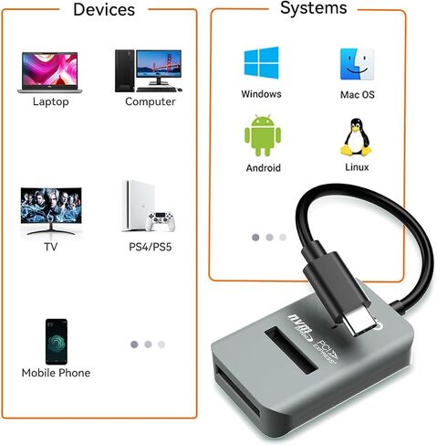 MAIWO M.2 NVMe to USB Adapter, USB C PCIe NVMe Dock, USB3.2 GEN2x1 10Gbps with UASP Trim, 4TB Capacity, Tool Free Lay-Flat NVMe SSD Enclosure Reader in Saudi Arabia