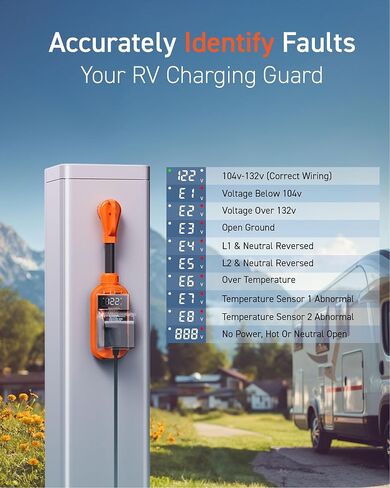 RV Surge Protector with Smart LED Display, 30 amp 10000 Joules RV Circuit Analyzer - Camper Surge Protector with Waterproof Cover, RV Adapter Plug for Campers，Travel Trailers (30A) in Saudi Arabia