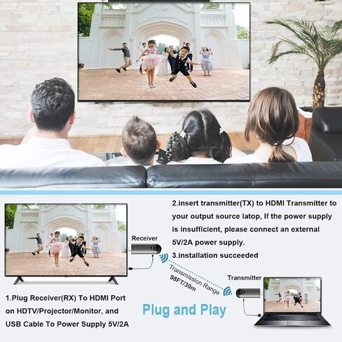 Wireless HDMI Transmitter and Receiver,1Transmitter and 2Receiver Plug and Play, Plug and Play Support 2.4/5GHz 1080P Decoding Wireless HDMI Kit for Streaming Video and Audio to Monitor from Laptop/Pc in Saudi Arabia