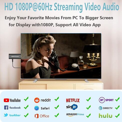 Wireless HDMI Transmitter and Receiver,1Transmitter and 2Receiver Plug and Play, Plug and Play Support 2.4/5GHz 1080P Decoding Wireless HDMI Kit for Streaming Video and Audio to Monitor from Laptop/Pc in Saudi Arabia