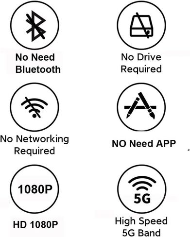 Wireless HDMI Transmitter and Receiver,1Transmitter and 2Receiver Plug and Play, Plug and Play Support 2.4/5GHz 1080P Decoding Wireless HDMI Kit for Streaming Video and Audio to Monitor from Laptop/Pc in Saudi Arabia