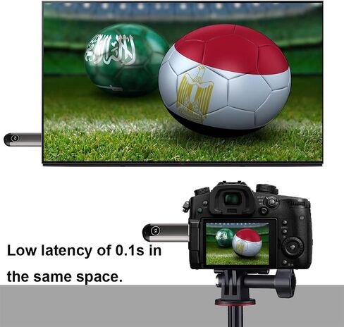 Wireless HDMI Transmitter and Receiver,1Transmitter and 2Receiver Plug and Play, Plug and Play Support 2.4/5GHz 1080P Decoding Wireless HDMI Kit for Streaming Video and Audio to Monitor from Laptop/Pc in Saudi Arabia