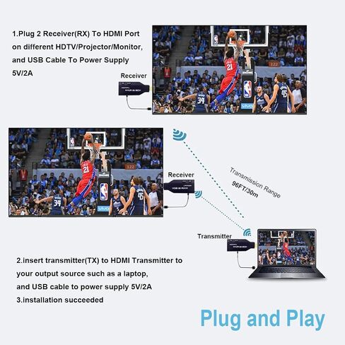 Wireless HDMI Transmitter and Receiver,1Transmitter and 2Receiver Plug and Play, Plug and Play Support 2.4/5GHz 1080P Decoding Wireless HDMI Kit for Streaming Video and Audio to Monitor from Laptop/Pc in Saudi Arabia