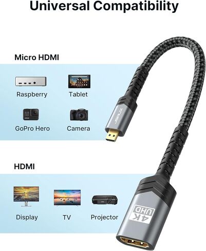 JSAUX Micro HDMI to HDMI Adapter, Micro HDMI Male to HDMI Female Adapter Cable, 4K@60Hz HDR 3D Dolby 18Gbps, Compatible for Nikon Zfc/GoPro Hero/Raspberry Pi 4/Sony A6000 and Other Action Camera-Grey in Saudi Arabia
