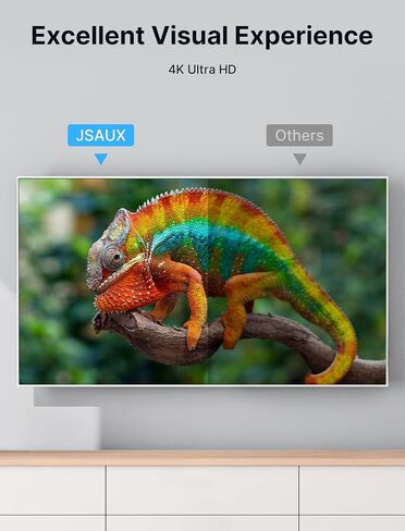 JSAUX Micro HDMI to HDMI Adapter, Micro HDMI Male to HDMI Female Adapter Cable, 4K@60Hz HDR 3D Dolby 18Gbps, Compatible for Nikon Zfc/GoPro Hero/Raspberry Pi 4/Sony A6000 and Other Action Camera-Grey in Saudi Arabia