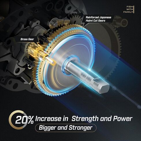 بكرة صيد السمك Piscifun Alijoz Baitcaster، بكرة صب الطعم بإطار من الألومنيوم مقاس 300، 5.9:1 حصص تروس 33 رطل أقصى سحب، بكرة صب للمياه العذبة والمياه المالحة منخفضة المستوى للمسكي in Kuwait