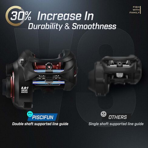بكرة صيد السمك Piscifun Alijoz Baitcaster، بكرة صب الطعم بإطار من الألومنيوم مقاس 300، 5.9:1 حصص تروس 33 رطل أقصى سحب، بكرة صب للمياه العذبة والمياه المالحة منخفضة المستوى للمسكي in Kuwait