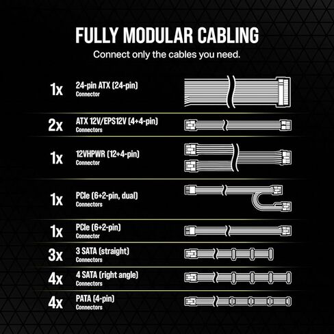 Corsair RM850e (2023) Fully Modular Low-Noise Power Supply - ATX 3.0 & PCIe 5.0 Compliant - 105°C-Rated Capacitors - 80 Plus Gold Efficiency - Modern Standby Support - Black (Renewed) in Kuwait