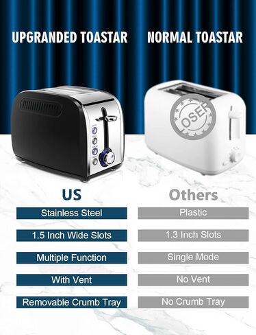 Toaster 2 Slices, Stainless Steel JEWJIO Retro Toaster with 1.5" Extra Wide Slot for 6 Bread Shades Setting/Bagel/Defrost/Reheat/Cancel Function/Removable Crumb Tray 800W, Classic Silver in Kuwait