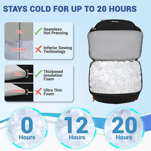 Insulated Cooler Backpack,Double Deck Leakproof Cooler Bag,Insulated Backpack Cooler Lunch Backpack for Men Women in Kuwait