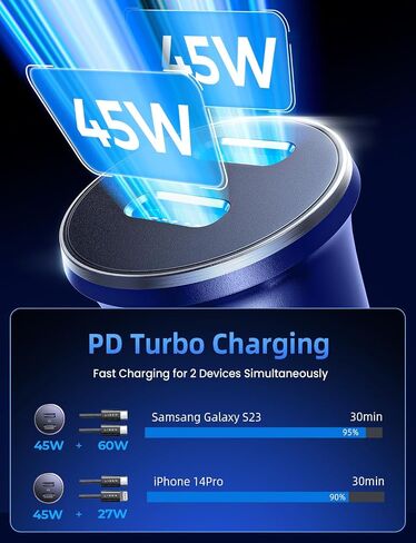 LISEN 90W USB C Car Charger Fast Charging, Dual PD 45W USB C Port for iPhone 16 Car Charger, Super Fast Car Charger USB C Cigarette Lighter Adapter with USB C & Lightning Cable for iPhone 15/14/Galaxy in Kuwait
