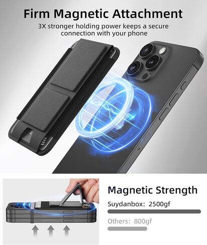 for Magsafe Wallet, Magnetic for Phone Wallet with Angle Adjustable Stand, Leather Card Holder Magnetic Wallet for iPhone 16/15/14/13/12 Series(Not for iPhone Mini), 1 Slot, 6 Cards,Black in Saudi Arabia