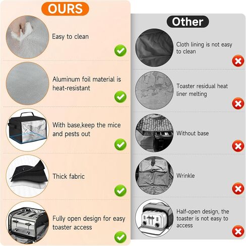 Toaster Cover 4 Slice with Aluminum Foil Lining and Base Compatible with Cuisinart/BELLA/Black and Decker,Cover Only,Black in Kuwait