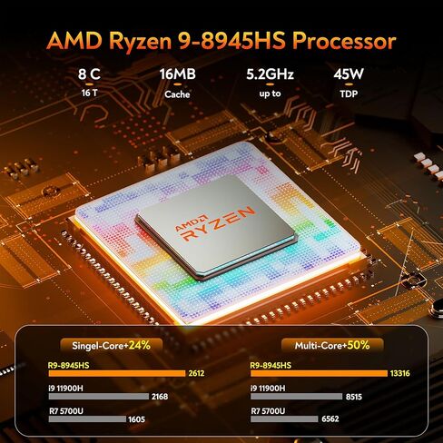 كمبيوتر صغير GEEKOM AE8 Ryzen 9 8945HS(8C/16T، حتى 5.2 جيجا هرتز) Windows 11 Pro AI كمبيوتر مكتبي صغير 32 جيجابايت DDR5 1 تيرابايت PCIe4.0 SSD 8K أجهزة كمبيوتر صغيرة AMD Radeon 780M/USB 4/WiFi 6E/BT5.2/Gigabit إيثرنت in Kuwait