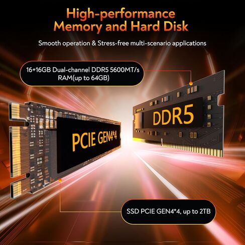 كمبيوتر صغير GEEKOM AE8 Ryzen 9 8945HS(8C/16T، حتى 5.2 جيجا هرتز) Windows 11 Pro AI كمبيوتر مكتبي صغير 32 جيجابايت DDR5 1 تيرابايت PCIe4.0 SSD 8K أجهزة كمبيوتر صغيرة AMD Radeon 780M/USB 4/WiFi 6E/BT5.2/Gigabit إيثرنت in Kuwait