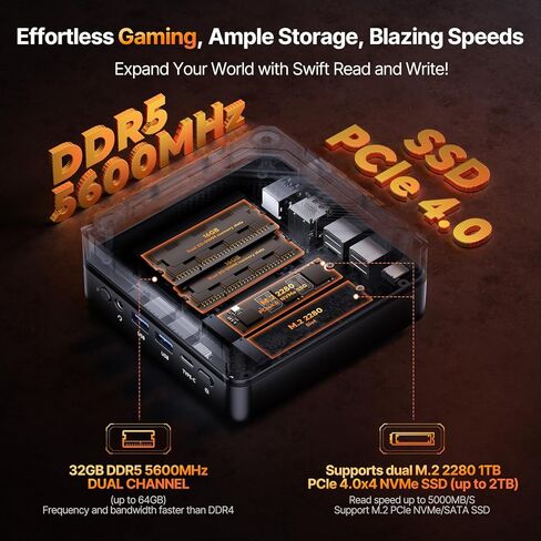 كمبيوتر ألعاب صغير ACEMAGIC AM18، AMD Ryzen 7 8845HS (8C/16T، حتى 5.1 جيجا هرتز)، 32 جيجا بايت ثنائي القناة DDR5 1 تيرابايت PCle 4.0 M.2 SSD، كمبيوتر صغير AMD Radeon 780M، ثنائي 2.5 جيجا LAN/WiFi 6/BT5.2 /8K جهاز كمبيوتر صغير بشاشة ثلاثية in Kuwait