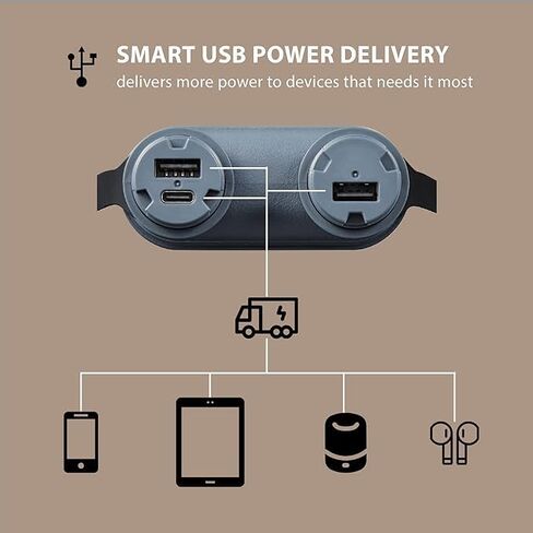 ELECOM NESTOUT Rugged Power Bank, 15000mAh Outdoor Charger, 32W USB-C Fast Charging PD, Waterproof IP67, Durable Shockproof, Battery Pack for iPhone Tablet Hiking Travel Camping (Beige, 15000mAh) in Saudi Arabia