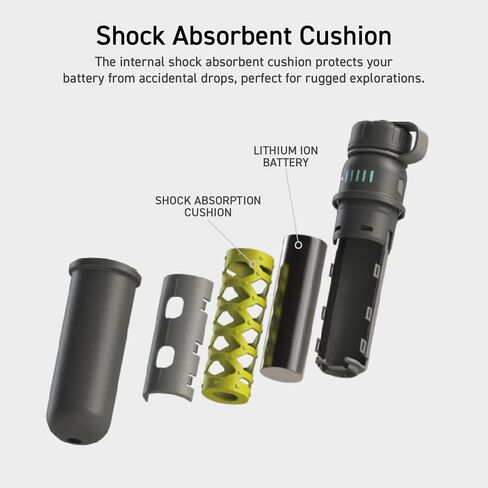ELECOM NESTOUT Rugged Power Bank, 15000mAh Outdoor Charger, 32W USB-C Fast Charging PD, Waterproof IP67, Durable Shockproof, Battery Pack for iPhone Tablet Hiking Travel Camping (Beige, 15000mAh) in Saudi Arabia