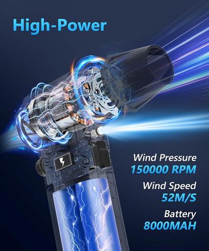 Compressed Air Duster-150000RPM Electric Air Duster with LED Light, Keyboard and PC Clean, Rechargeable Cordless High-Speed Air Blower, Replace Compressed Air Cans,Jet Dry Blower for Outdoors,Car,Home in Saudi Arabia
