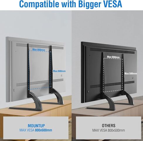 حامل تلفزيون عالمي MOUNTUP، حامل تلفزيون على الطاولة لمعظم أجهزة تلفزيون LCD بشاشة مسطحة مقاس 32-65 بوصة، ساق تلفزيون قابلة للفصل تناسب الحد الأقصى VESA 800x600 مم، قاعدة تلفزيون مع 3 تعديلات للارتفاع، تحمل ما يصل إلى 88 رطل MU1010 in Kuwait