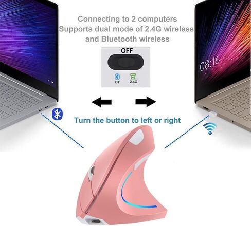 Vertical Mouse, Right Handed 2.4GHz Wireless Ergonomic Rechargeable Vertical Mouse with 4 Adjustable DPI 800/1200/1600/2400, 6 Buttons,Compatible with PC, Desktop,Mac (Pink)… in Saudi Arabia