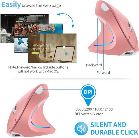 Vertical Mouse, Right Handed 2.4GHz Wireless Ergonomic Rechargeable Vertical Mouse with 4 Adjustable DPI 800/1200/1600/2400, 6 Buttons,Compatible with PC, Desktop,Mac (Pink)… in Saudi Arabia
