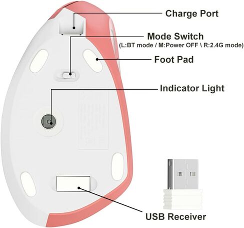Vertical Mouse, Right Handed 2.4GHz Wireless Ergonomic Rechargeable Vertical Mouse with 4 Adjustable DPI 800/1200/1600/2400, 6 Buttons,Compatible with PC, Desktop,Mac (Pink)… in Saudi Arabia