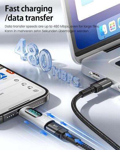 USB C Adapter, 2Pack 100W USB C Female to USB C Male Extension Adapter Type C Power Meter Tester with Digital Display for iPad Pro iPhone 15 Pro Max MacBook Pro Laptop (Grey) in Kuwait