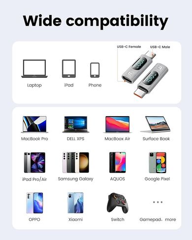 USB C Adapter, 2Pack 100W USB C Female to USB C Male Extension Adapter Type C Power Meter Tester with Digital Display for iPad Pro iPhone 15 Pro Max MacBook Pro Laptop (Grey) in Kuwait