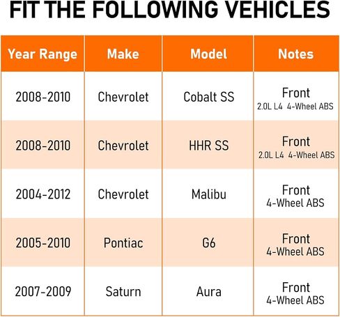 513214 مجموعة من 2 مجموعة محور تحمل العجلات الأمامية متوافقة مع 04-12 Chevy Malibu، 08-10 Cobalt HHR، 05-10 Pontiac G6، 07-09 Saturn Aura 5 العروات مع ABS in Saudi Arabia