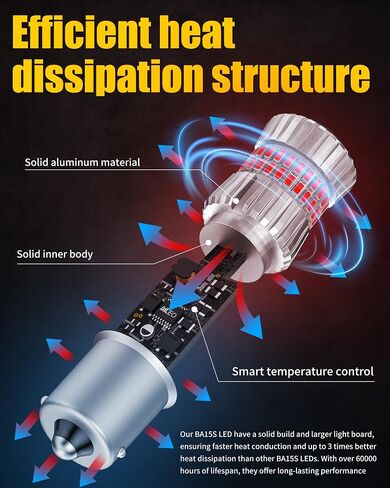 AILEO 3156 3157 LED Bulb White 6500K Reverse Light,500% Brighter Unique 1:1 Design 3056 3057 4157 3047 4057 3457 LED Bulbs with Projectors for TailLight, Backup light, DRL, Brake Parking Light,2PCS in Kuwait
