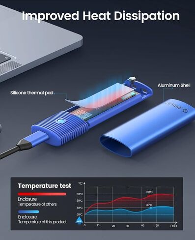 حاوية ORICO M.2 SATA SSD مع حافظة من الألومنيوم، تدعم B+M Key M.2 SSD، نوع C USB 3.1 5 جيجابت في الثانية محول حاوية الحالة الصلبة الخارجية لـ 2280/2260/2242/2230 M.2 SATA NGFF SSD 4 تيرابايت بحد أقصى - PWM2( أبيض) in Saudi Arabia