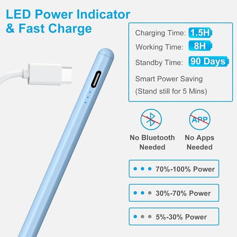 Stylus Pen for iPad (2024-2018), Pencil for iPad with Palm Rejection, Compatible with iPad Air 11"/13"(M2)/5/4/3 Gen, iPad Pro 11"/13"(M4)/11/12.9 inch, iPad/10/9/8/7/6 Gen, iPad Mini 5/6/7(A17 Pro) in Saudi Arabia