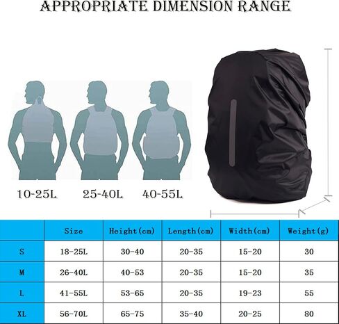 2 Pack Waterproof Rain Cover for Backpack, Backpack Rain Cover with Reflective Strip，Rucksack Rain Cover for Bicycling/Hiking in Saudi Arabia