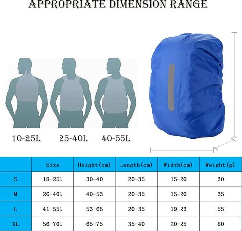 2 Pack Waterproof Rain Cover for Backpack, Backpack Rain Cover with Reflective Strip，Rucksack Rain Cover for Bicycling/Hiking in Saudi Arabia