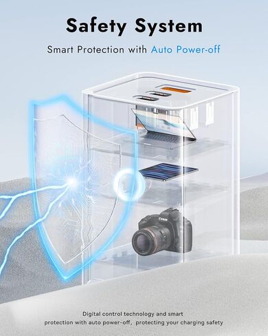Baseus Power Strip Surge Protector 1200J - PD40W USB C شاحن تمديد الحبل مع 3 منافذ تيار متردد و3 منافذ USB شحن سريع لمحطة شحن المكتب وغرفة النوم والمنزل in Saudi Arabia
