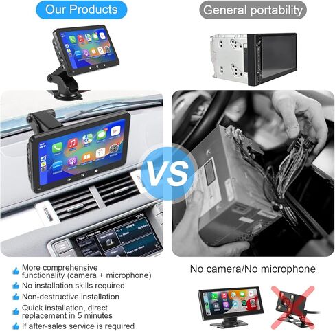 Apple Carplay,Portable Wireless Apple Car Play and Android Auto, 7'' Touch Screen Car Stereo,Car Radio with Backup Camera,Wireless AirPlay,Mirror Link,Bluetooth 5.0 Handsfree/FM/AUX/MIC/USB/TF in Kuwait