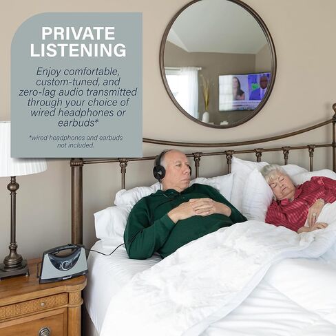 SEREONIC Portable Wireless Speakers for Smart TV - Ideal for TV Watching Without The Blaring Volume - Designed for Hard of Hearing, Elderly, and Seniors - 100ft Range in Kuwait