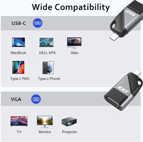 Kkf USB C to VGA with USB A OTG Adapter USB Type C to VGA Male to Male Cable Converter for Mobile Phone, Laptop, Tablet to Connect VGA Projector, Monitor (USB C to VGA+OTG) (USB C to VGA) in Saudi Arabia