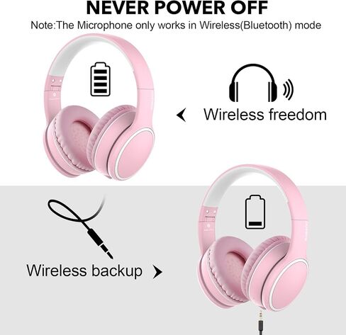B10 Bluetooth Headphones Over Ear, 2 EQ Music Modes(Normal/Bass) and 50H Playtime Wireless Headphones with Mic, Lightweight Folding HiFi Stereo Headset for iPad/Travel/Tablet/PC/Home (Purple) in Kuwait