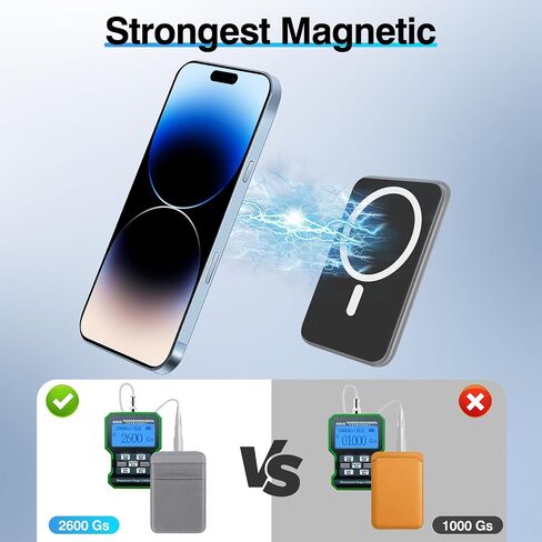 SHANSHUI Wallet Compatible for Magsafe, Magnetic Phone Wallet Card Holder for Back of Phone Compatible for iPhone 15/14/13/12 Mini/Plus/Pro/Pro Max & Magsafe case -Black in Kuwait