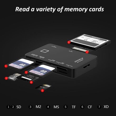 SD Card Reader, Zedela USB 3.0 Card Reader for Micro SD/SDXC/CF/SD/SDHC/MS/XD/T-Flash/MMC Camera Memory Card,7 in 1 Adapter USB Card Reader/Writer(5Gbps) for Mac OS,Windows,Linux,Chrome in Saudi Arabia
