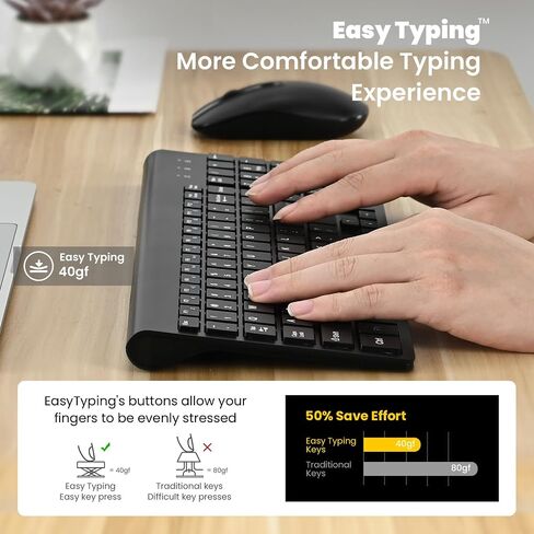 لوحة مفاتيح وماوس لاسلكيين من cimetech، [ماوس قابل لإعادة الشحن] [مفتاح تبديل مقص صامت] [أزرار لتوفير العمالة] لوحة مفاتيح وماوس كمبيوتر لاسلكي فائق النحافة، إعداد سهل للكمبيوتر/الكمبيوتر المحمول/Mac/Windows - أبيض in Kuwait