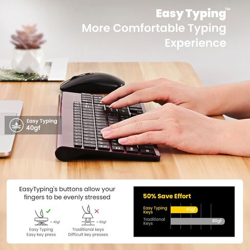 cimetech Wireless Keyboard and Mouse, [Rechargeable Mouse][Silent Scissor Switch Key][Labor-Saving Buttons]Ultra Slim Wireless Computer Keyboard and Mouse, Easy Setup for PC/Laptop/Mac/Windows - White in Kuwait