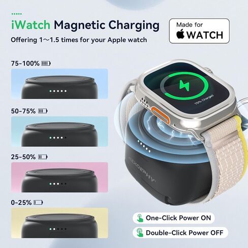 شاحن محمول لساعة Apple 1200 مللي أمبير [معتمد من Apple MFi] شاحن iWatch اللاسلكي كابل مدمج لبنك الطاقة المغناطيسي سلسلة مفاتيح للسفر لسلسلة ساعات Apple 10/9/8/7/6/5/4/3/2/SE/أسود فائق in Saudi Arabia