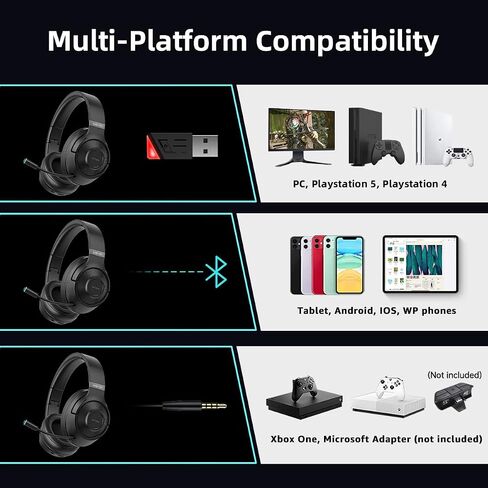 2.4Ghz Wireless Gaming Headset for PC, PS5, PS4, MacBook, with Microphone, Over-Ear Bluetooth Gaming Headphones for Cell Phone, Soft Earmuff - 40 Hours Playtime, Only Wired Mode for Xbox Series in Saudi Arabia