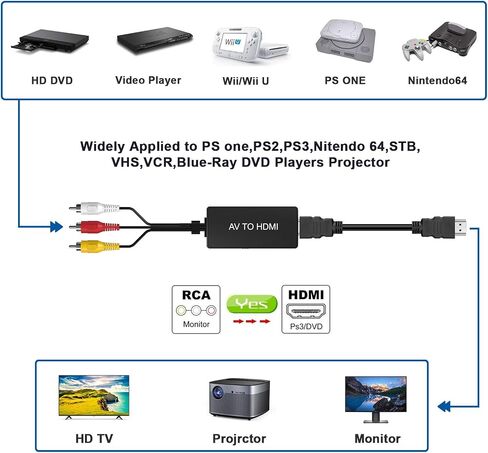 DIGITNOW RCA to HDMI Converter, AV to HDMI Composite Video Audio Converter Adapter, Supports PAL/NTSC for PS2, PS3, STB, VHS, VCR, Blue-Ray DVD in Kuwait