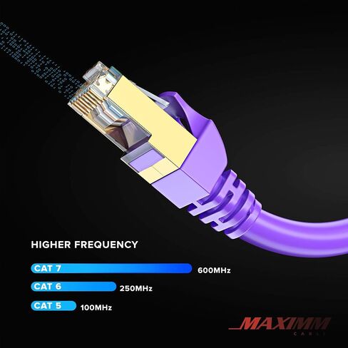 Cat 7 Ethernet Cable 100 ft - High-Speed Internet & Network LAN Patch Cable, RJ45 Connectors - 100ft / White - Perfect for Gaming, Streaming, and More in Saudi Arabia