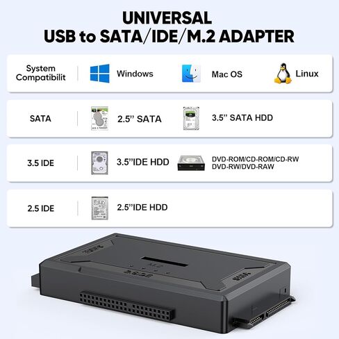 FEMORO Hard Drive Reader 4-in-1, M.2 SATA IDE to USB Docking Station with Power Adapter, 10Gbps NVME Dock, Computer External Ultra Data Recovery Kit for M.2 2.5" 3.5" PATA HDD SSD in Saudi Arabia